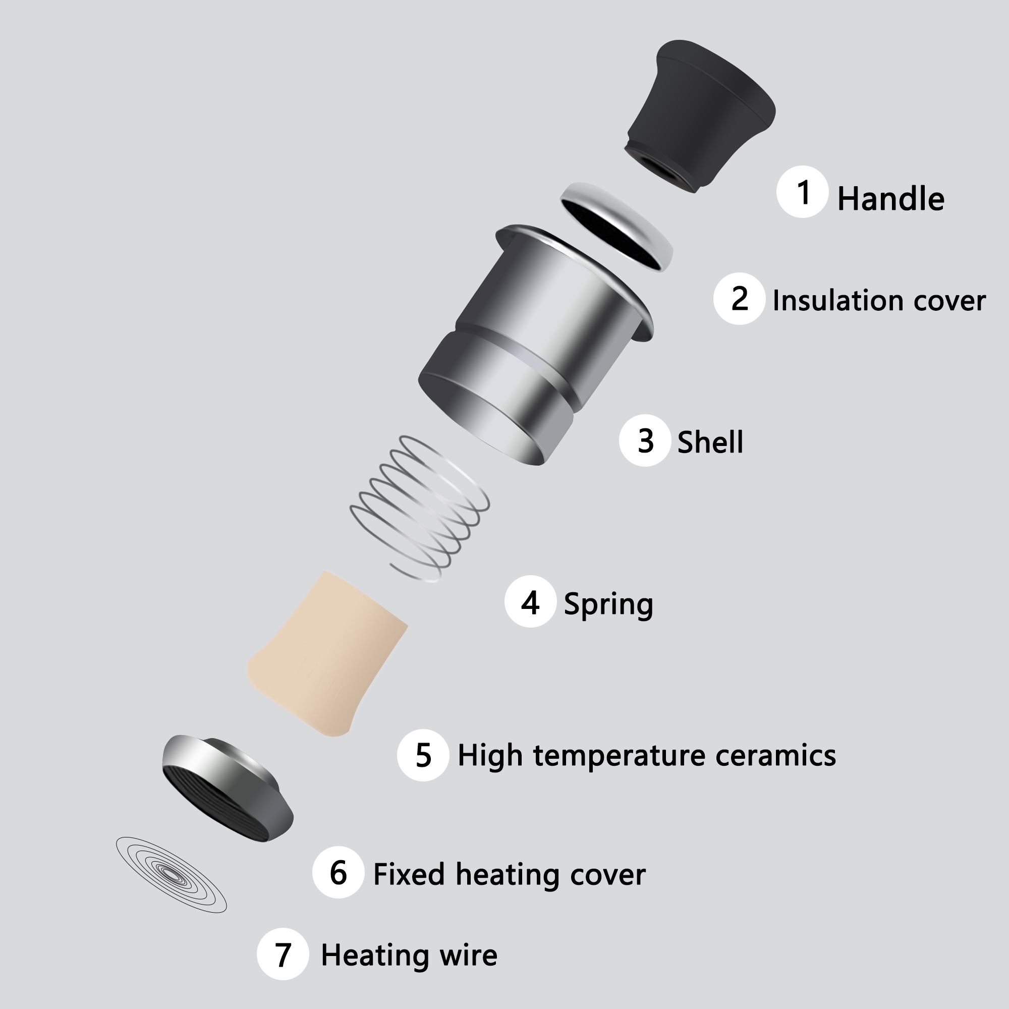 Wiatroodporna, bezpłomieniowa  – Lighter Windproof recenzja i cena
